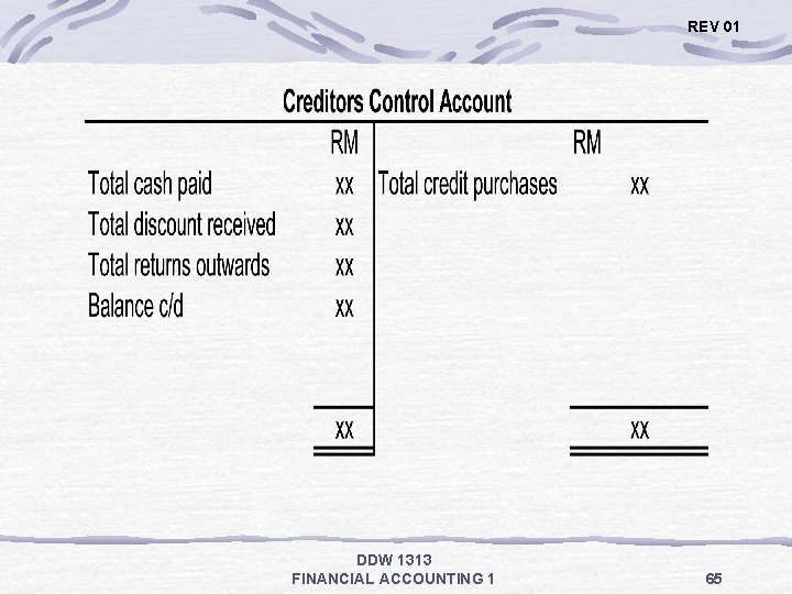 REV 01 DDW 1313 FINANCIAL ACCOUNTING 1 65 