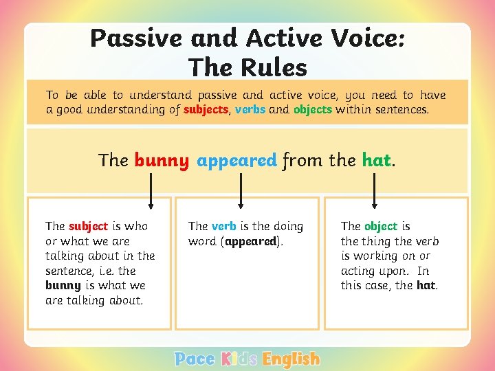 Passive and Active Voice: The Rules To be able to understand passive and active