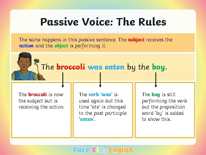 Passive Voice: The Rules The same happens in this passive sentence. The subject receives