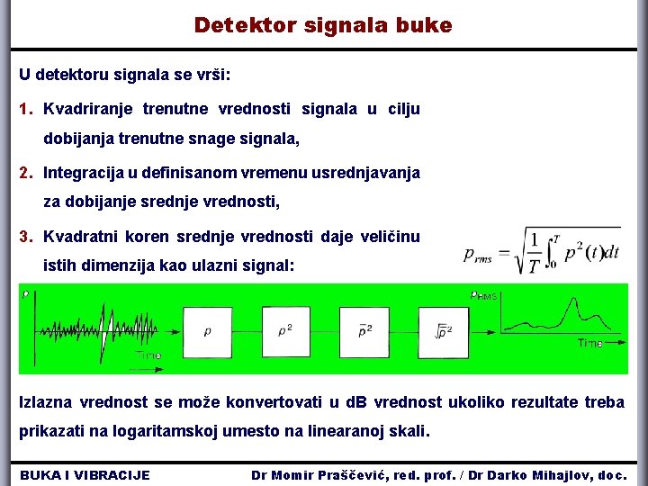 Detektor signala buke U detektoru signala se vrši: 1. Kvadriranje trenutne vrednosti signala u Detektor signala buke U detektoru signala se vrši: 1. Kvadriranje trenutne vrednosti signala u