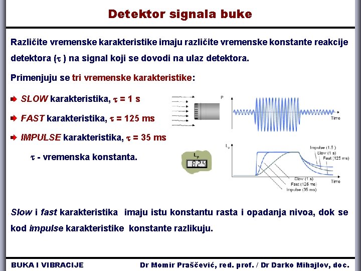 Detektor signala buke Različite vremenske karakteristike imaju različite vremenske konstante reakcije detektora ( )