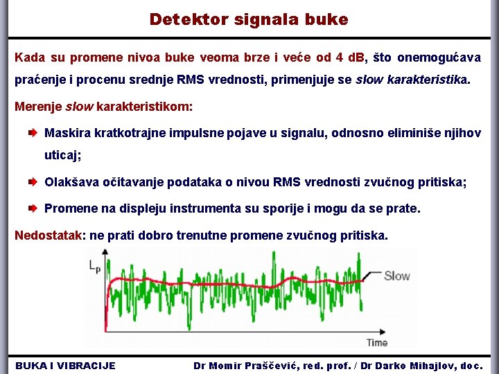 Detektor signala buke Kada su promene nivoa buke veoma brze i veće od 4 Detektor signala buke Kada su promene nivoa buke veoma brze i veće od 4