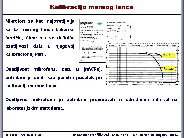 Kalibracija mernog lanca Mikrofon se kao najosetljivija karika mernog lanca kalibriše fabrički, čime mu