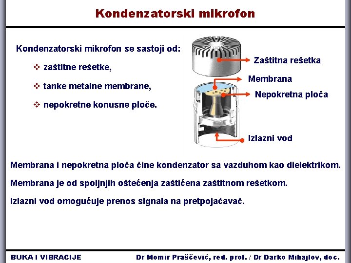 Kondenzatorski mikrofon se sastoji od: Zaštitna rešetka v zaštitne rešetke, v tanke metalne membrane,