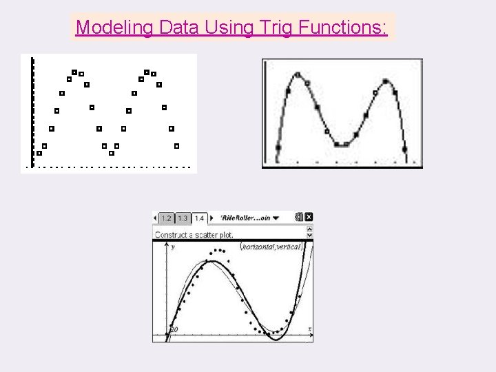 Modeling Data Using Trig Functions: 
