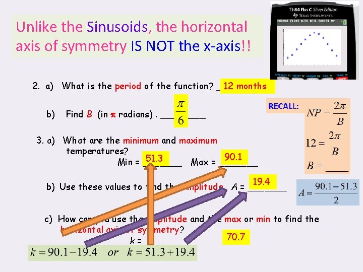 Unlike the Sinusoids, the horizontal axis of symmetry IS NOT the x-axis!! 2. a)