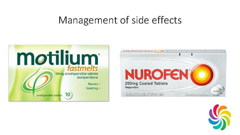 Management of side effects 