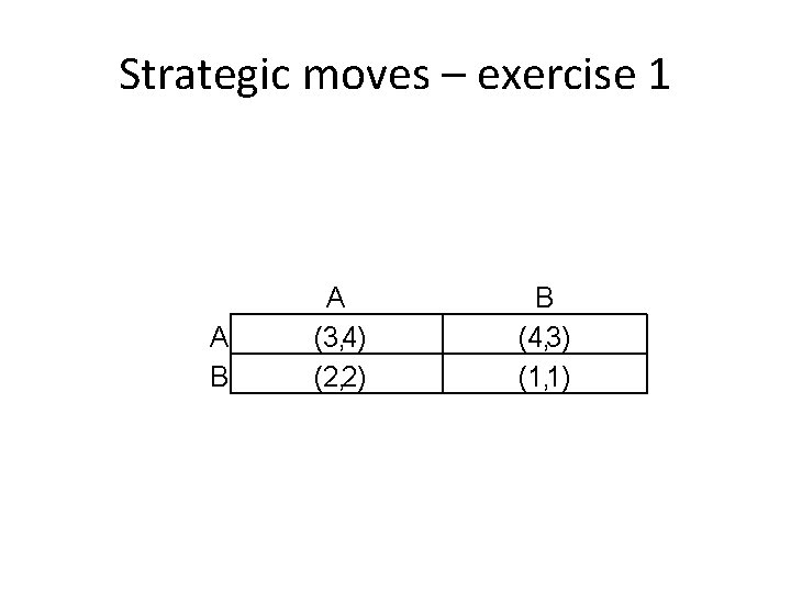 Strategic moves – exercise 1 A B A (3, 4) (2, 2) B (4,