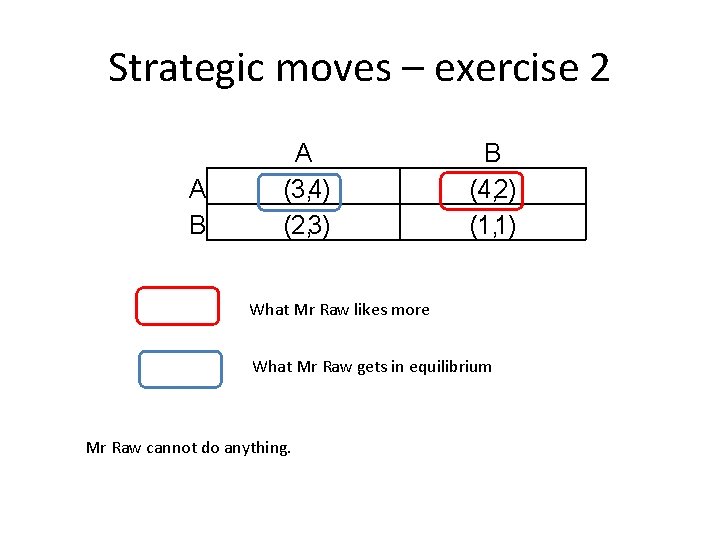 Strategic moves – exercise 2 A B A (3, 4) (2, 3) B (4,
