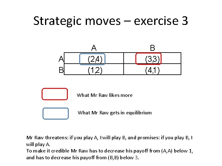 Strategic moves – exercise 3 A B A (2, 4) (1, 2) B (3,