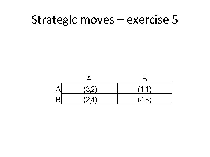 Strategic moves – exercise 5 A B A (3, 2) (2, 4) B (1,