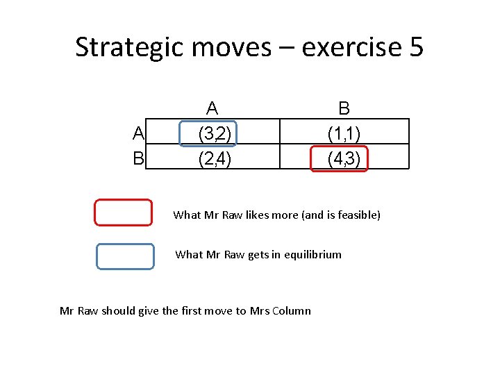 Strategic moves – exercise 5 A B A (3, 2) (2, 4) B (1,
