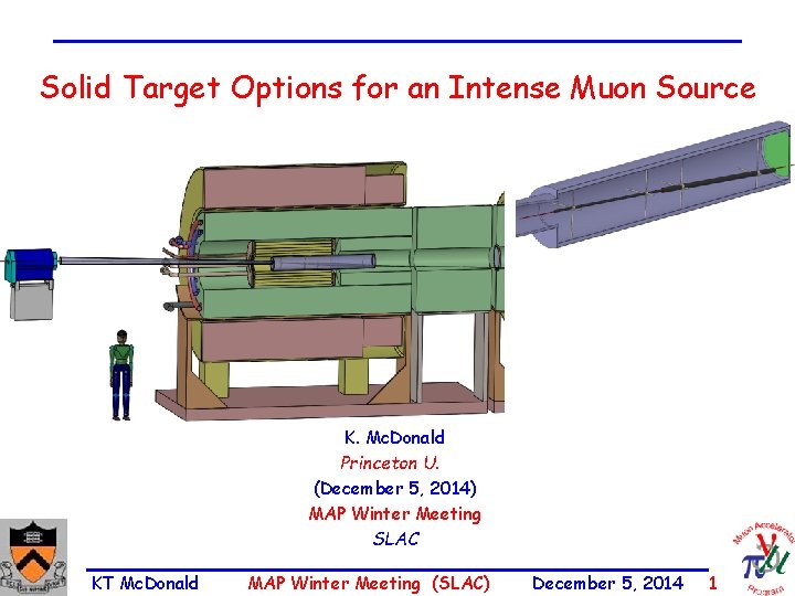 Solid Target Options for an Intense Muon Source K. Mc. Donald Princeton U. (December