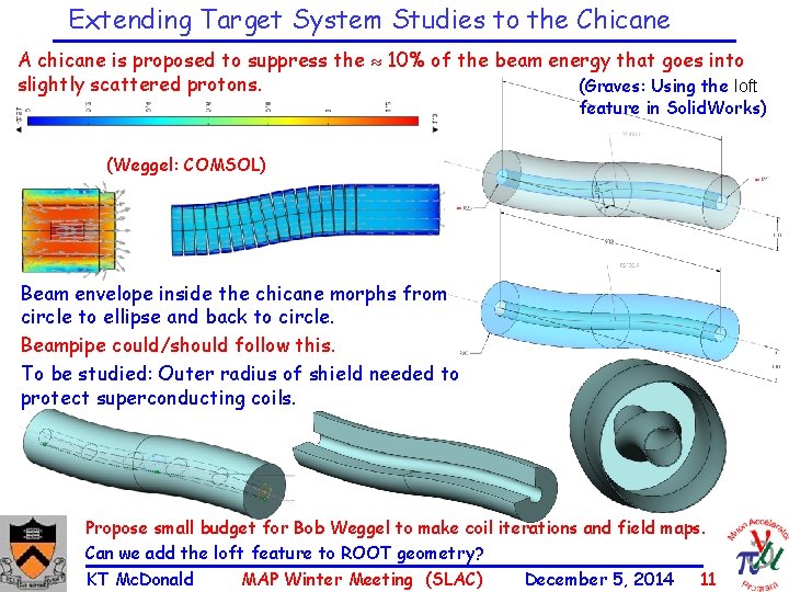 Extending Target System Studies to the Chicane A chicane is proposed to suppress the