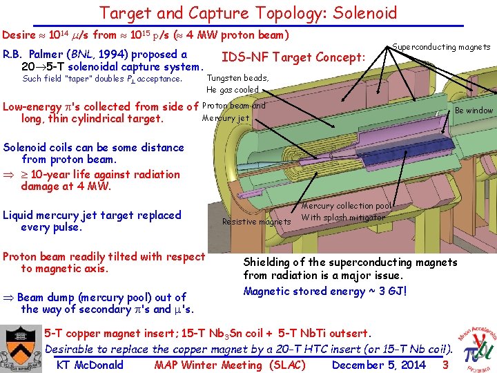 Target and Capture Topology: Solenoid Desire 1014 /s from 1015 p/s ( 4 MW