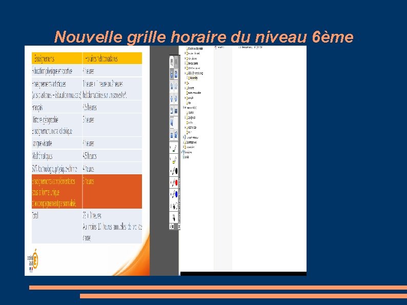 Nouvelle grille horaire du niveau 6ème 