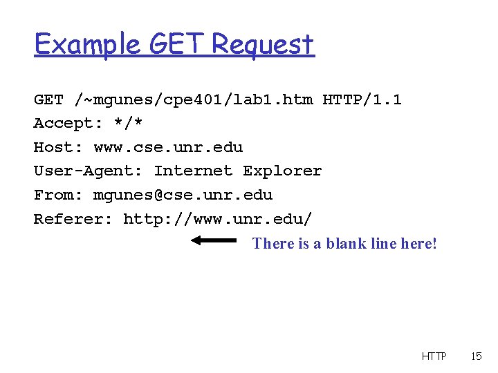 Example GET Request GET /~mgunes/cpe 401/lab 1. htm HTTP/1. 1 Accept: */* Host: www.