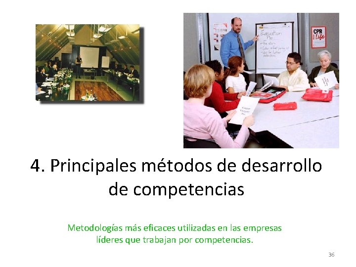 4. Principales métodos de desarrollo de competencias Metodologías más eficaces utilizadas en las empresas