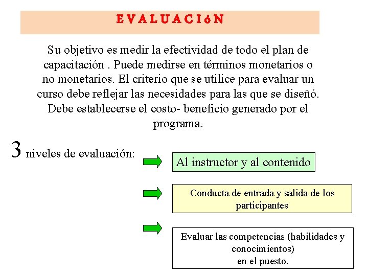 EVALUACIóN Su objetivo es medir la efectividad de todo el plan de capacitación. Puede