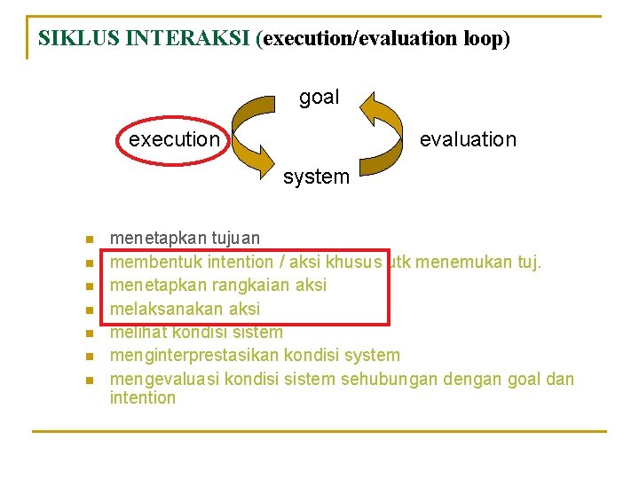 SIKLUS INTERAKSI (execution/evaluation loop) goal execution evaluation system n n n n menetapkan tujuan