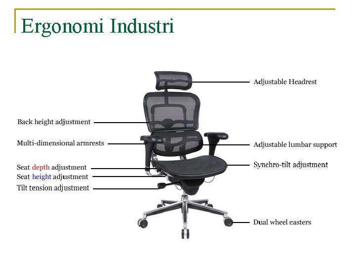 Ergonomi Industri 