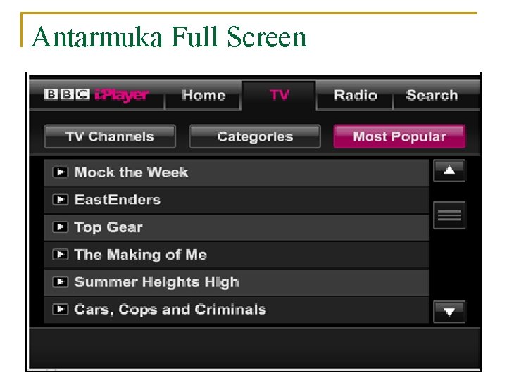 Antarmuka Full Screen Antarmuka Full Screen