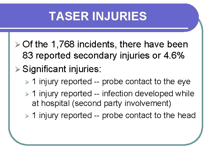 TASER INJURIES Ø Of the 1, 768 incidents, there have been 83 reported secondary