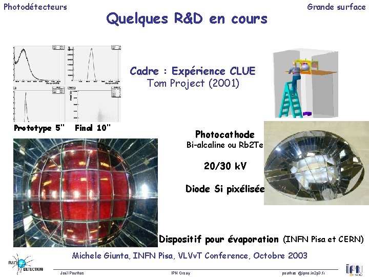 Photodétecteurs Quelques R&D en cours Grande surface Cadre : Expérience CLUE Tom Project (2001)