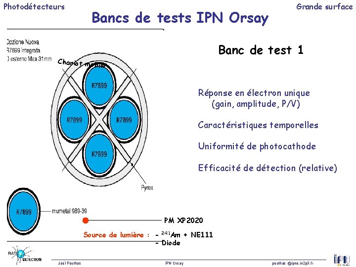 Photodétecteurs Bancs de tests IPN Orsay Grande surface Banc de test 1 Chariot mob