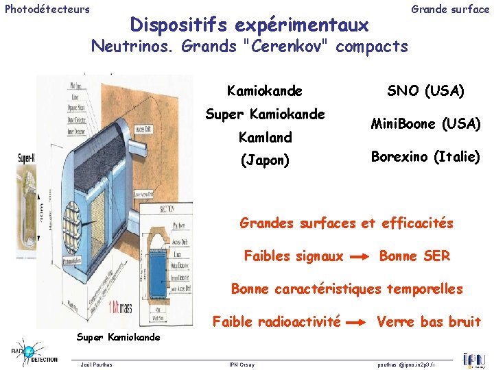 Photodétecteurs Dispositifs expérimentaux Grande surface Neutrinos. Grands "Cerenkov" compacts Kamiokande Super Kamiokande Kamland (Japon)