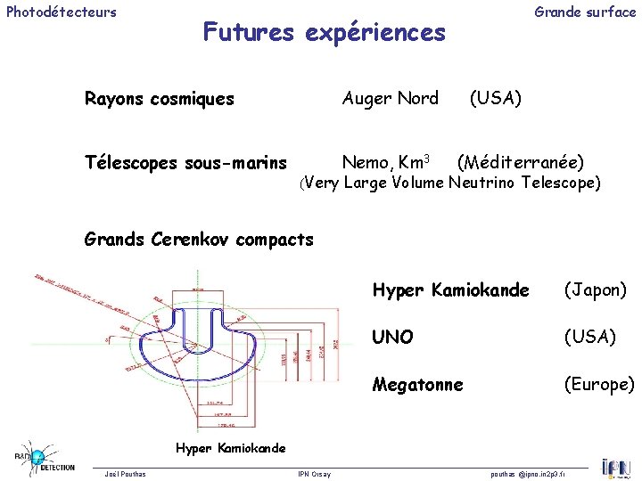 Photodétecteurs Grande surface Futures expériences Rayons cosmiques Auger Nord Télescopes sous-marins Nemo, Km 3