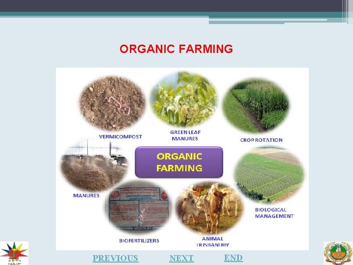 ORGANIC FARMING PREVIOUS NEXT END 