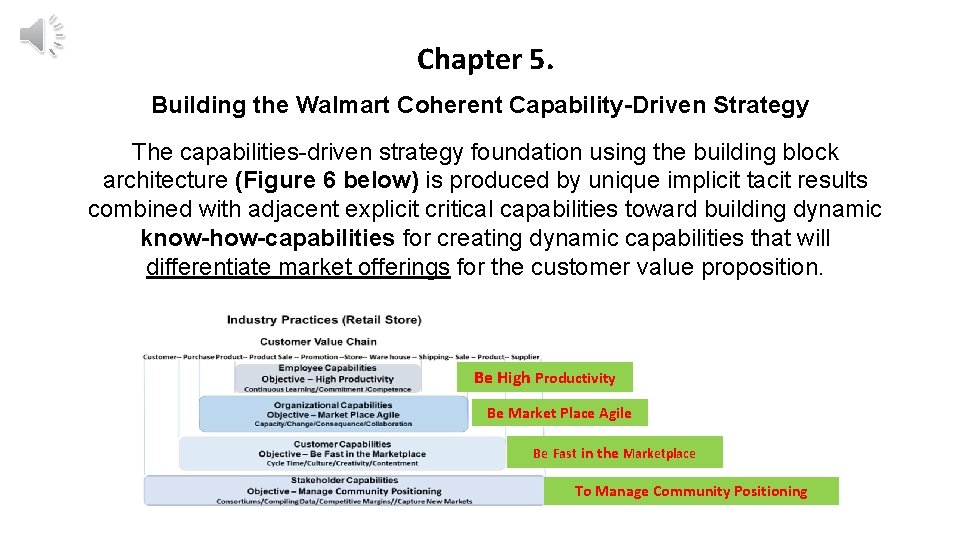 Chapter 5. Building the Walmart Coherent Capability-Driven Strategy The capabilities-driven strategy foundation using the