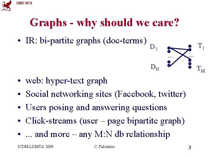 CMU SCS Graphs - why should we care? • IR: bi-partite graphs (doc-terms) D