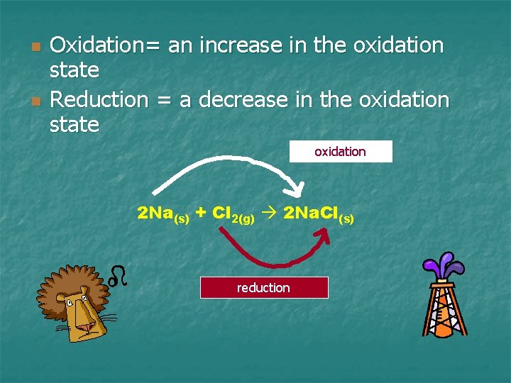 n n Oxidation= an increase in the oxidation state Reduction = a decrease in