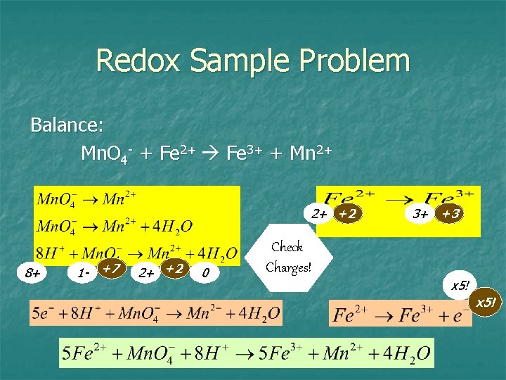 Redox Sample Problem Balance: Mn. O 4 - + Fe 2+ Fe 3+ +