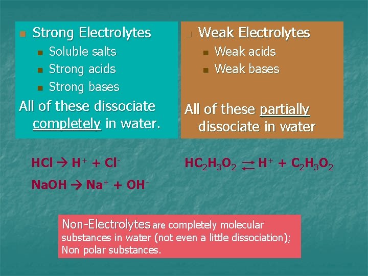 n Strong Electrolytes n n n Soluble salts Strong acids Strong bases All of