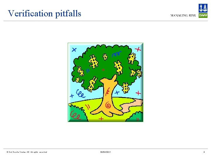 Verification pitfalls © Det Norske Veritas AS. All rights reserved 02/09/2021 9 