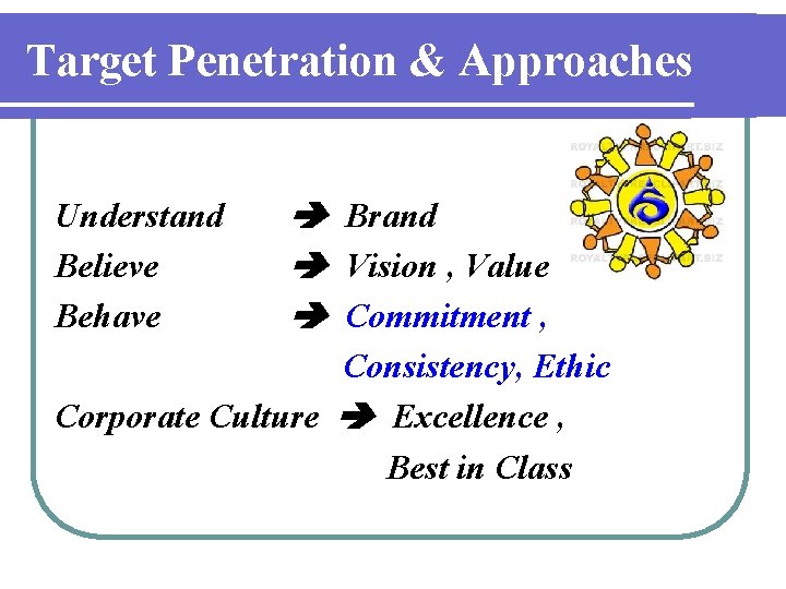 Target Penetration & Approaches Understand Believe Behave Brand Vision , Value Commitment , Consistency,