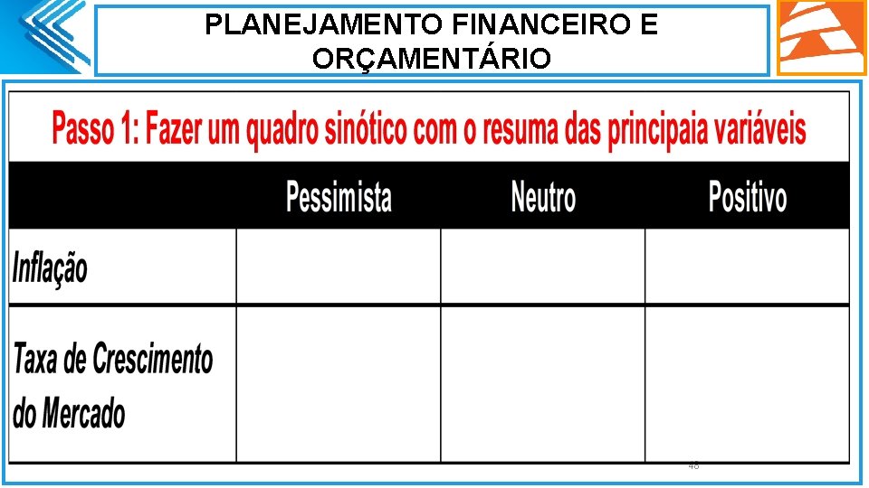 PLANEJAMENTO FINANCEIRO E ORÇAMENTÁRIO Ø. 48 