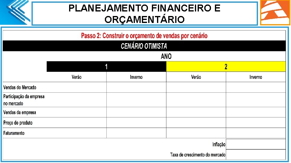 PLANEJAMENTO FINANCEIRO E ORÇAMENTÁRIO Ø. 50 