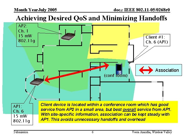 doc. : IEEE 802. 11 -05/0268 r 0 Month Year. July 2005 Achieving Desired