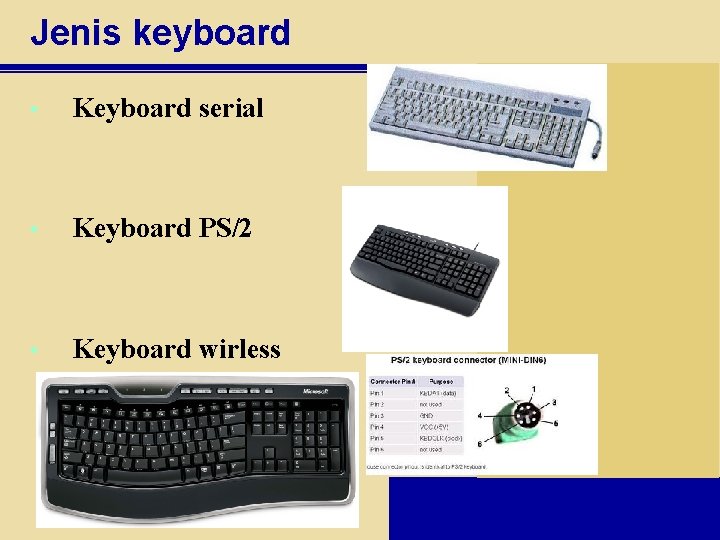 Jenis keyboard • Keyboard serial • Keyboard PS/2 • Keyboard wirless 