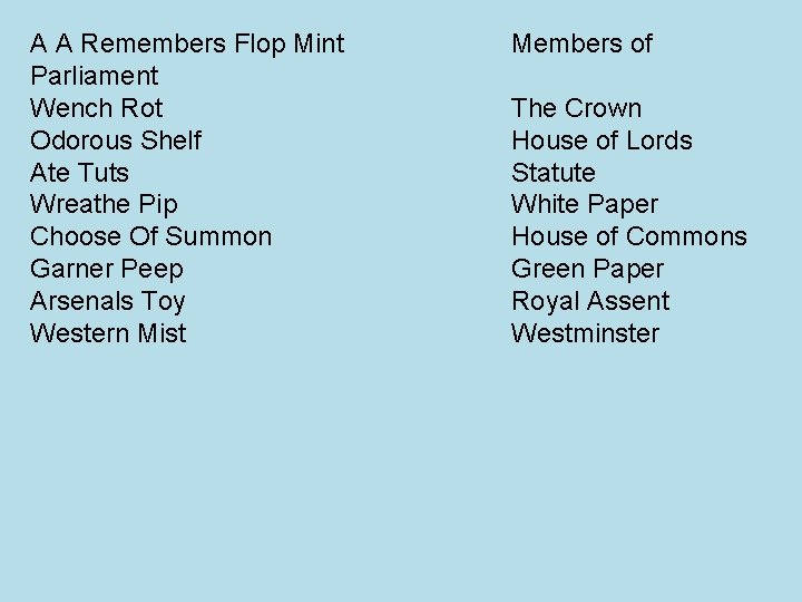 A A Remembers Flop Mint Parliament Wench Rot Odorous Shelf Ate Tuts Wreathe Pip
