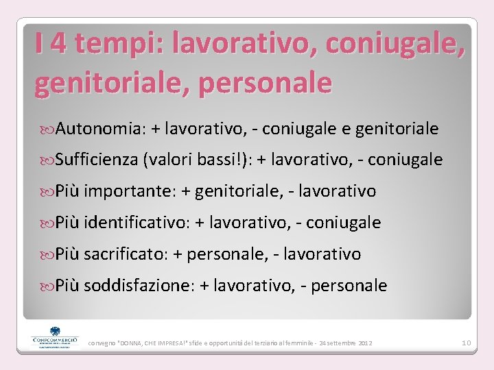 I 4 tempi: lavorativo, coniugale, genitoriale, personale Autonomia: + lavorativo, - coniugale e genitoriale