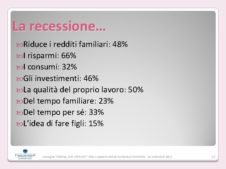 La recessione… Riduce i redditi familiari: 48% I risparmi: 66% I consumi: 32% Gli