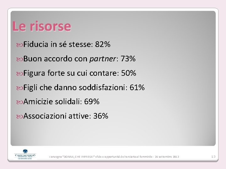Le risorse Fiducia in sé stesse: 82% Buon accordo con partner: 73% Figura forte