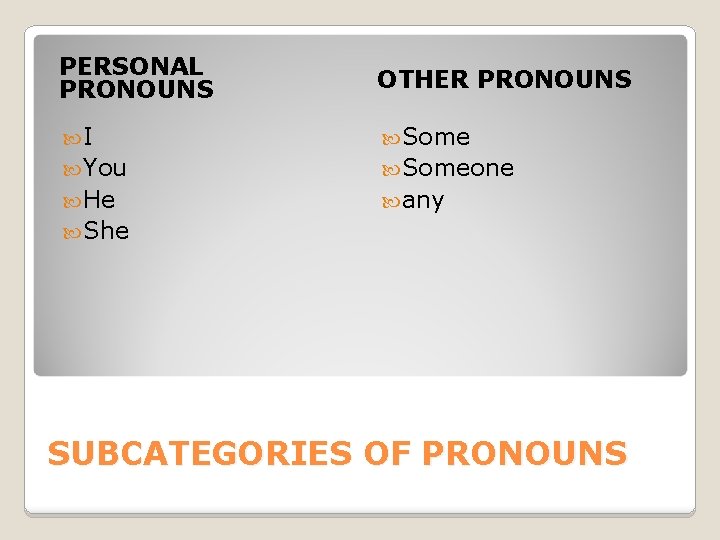 PERSONAL PRONOUNS OTHER PRONOUNS I Some You Someone He any She SUBCATEGORIES OF PRONOUNS