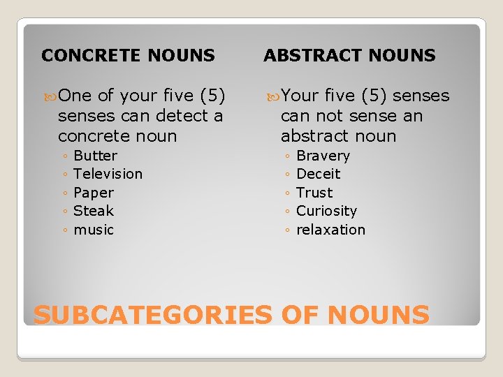 CONCRETE NOUNS ABSTRACT NOUNS One Your of your five (5) senses can detect a