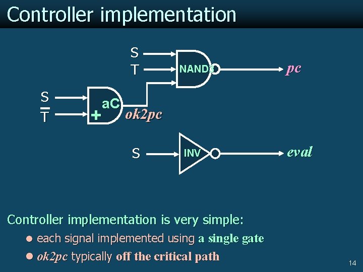 Controller implementation S T a. C + NAND 3 pc ok 2 pc S